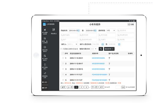洗車店管理系統軟件推廣中，門店經營老板必須了解的區塊鏈技術要點