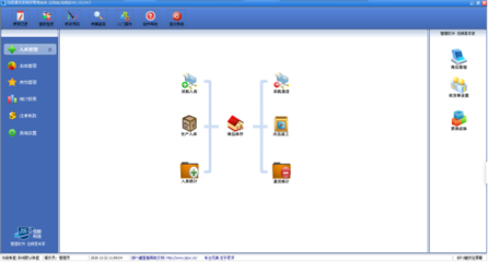 如何選擇適合的倉庫管理系統軟件？