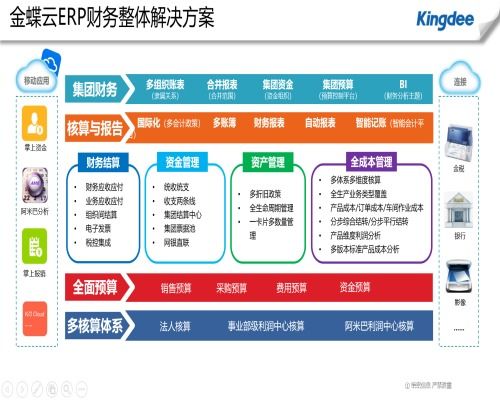 天門速達(dá)財(cái)務(wù)軟件銷售 助力企業(yè)財(cái)務(wù)管理智能升級(jí)