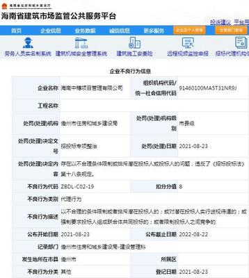 海南中穗項(xiàng)目管理因違規(guī)招投標(biāo)被扣8分 招投標(biāo)代理服務(wù)的合規(guī)警示
